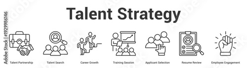 Talent Strategy web banner icon set vector illustration concept for business with icon of Talent Partnership, Talent Search, Career Growth, Training Session, Applicant Selection, Resume Review, Emplo.