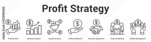 Profit Strategy web banner icon set vector illustration concept for business with icon of Profit Growth, Revenue Increase, Shared Revenue, Profit Distribution, Business Agreement, Financial Meeti.