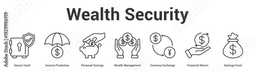 Wealth Security web banner icon set vector illustration concept for business with icon of Secure Vault, Income Protection, Personal Savings, Wealth Management, Currency Exchange, Financial Retu.