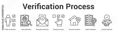 Verification Process web banner icon set vector illustration concept for business with icon of Profile Verification, Task Verification, Message Verification, Selection Process, Document Analysis, Rep.