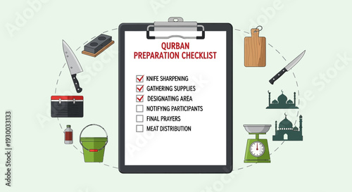 Checklist for Outdoor Preparation and Safety Measures.
