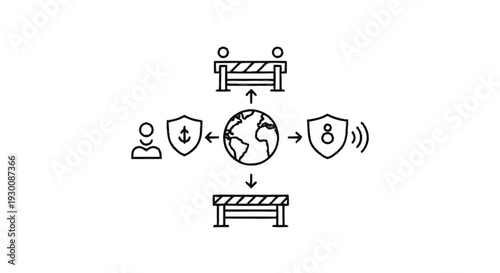 Global Network Security and Access Control Concept.