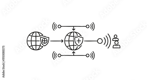 Global Network Security and Data Transfer Concept.