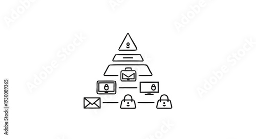 Hierarchical Business Security and Data Protection Concept.