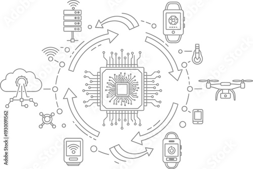 Central microchip connected to various devices in a circular network representing internet of things technology ecosystem