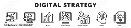 Executive banner highlighting comprehensive digital strategy development supported by analytics insight, market evaluation, and performance optimization outline icon style