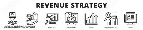 Professional banner presenting revenue strategy planning supported by monetization systems, analytics insight, and performance driven growth initiatives outline icon style
