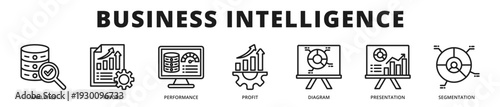 Executive banner presenting business intelligence systems combining segmentation analysis, performance reporting, and strategic visualization tools outline icon style