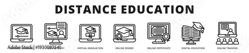 Professional banner focused on distance education programs delivering accredited degrees, certifications, and virtual graduation experiences outline icon style