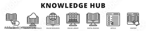 Premium banner illustrating a centralized knowledge hub offering digital materials, academic resources, and structured information access outline icon style