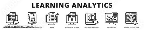 Professional banner emphasizing learning analytics systems designed to measure academic progress and optimize instructional performance outline icon style