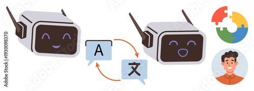 Language learning, AI translation, communication tools, cross-cultural exchange, automation, global accessibility. Two robot heads connected by translation symbols. AI translation and communication