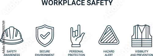 Workplace safety vector illustration with protective equipment icons, hazard alerts, and prevention symbols, modern line style design for corporate training