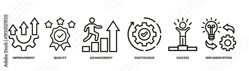 Kaizen continuous improvement web banner icon set in modern vector style.