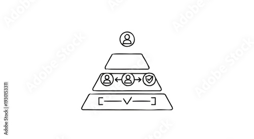 Hierarchical organizational structure with people icons and process flow.