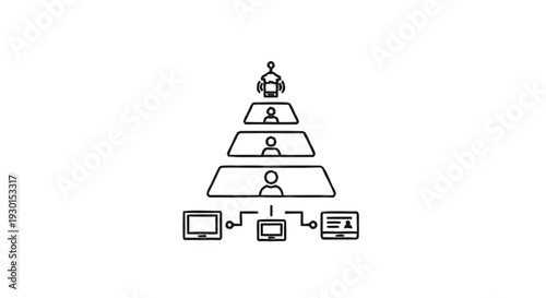 Hierarchical organizational structure with connected devices at the bottom.
