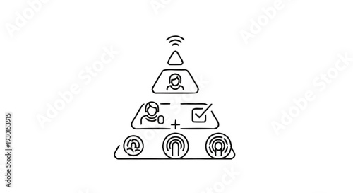 Hierarchical Structure of Team Collaboration and Communication.