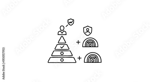 Hierarchical structure with security and growth elements.