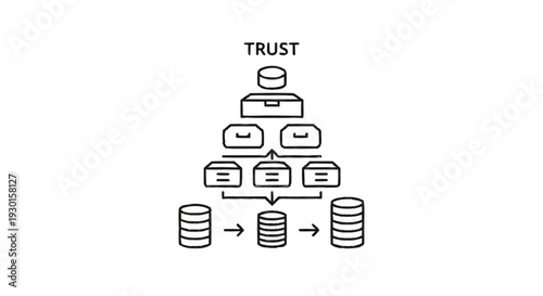 Hierarchical Trust Model Illustrating Data Flow and Security.