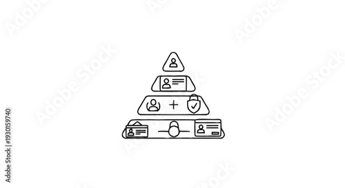 Layered pyramid diagram illustrating business and personal growth concepts.