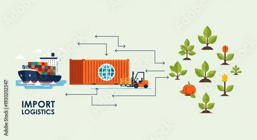 Global import logistics connecting sea transport to agricultural products.