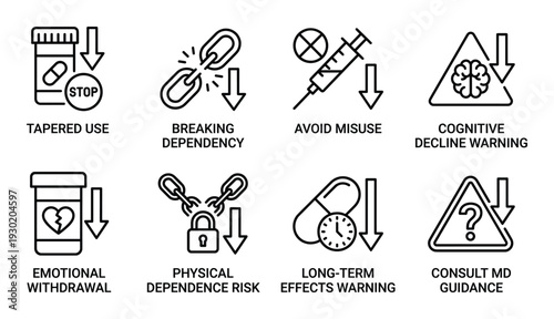 Addiction risk and dependency warning icons for pharmaceutical medication tapering and use guidance