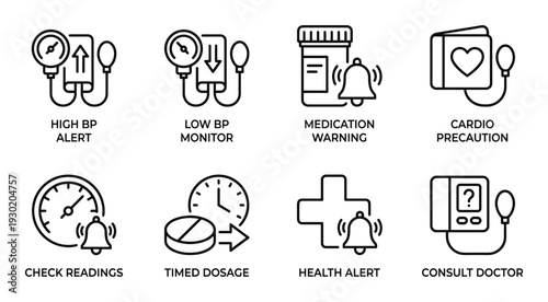 Blood pressure monitoring and heart health alert icons set featuring cardio precaution and dosages