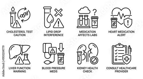 Cholesterol test caution lipid drop interference medication affects labs liver function warning blood pressure