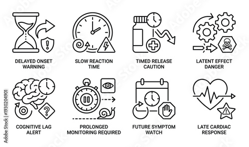 Delayed medical side effect and reaction warning icons featuring cognitive lag and cardiac response