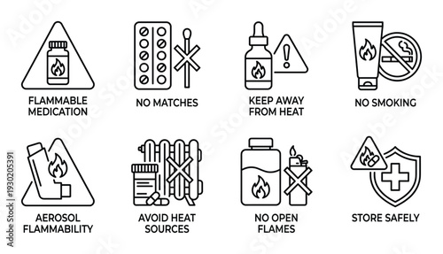 Flammable medication and heat source warnings, storage safety precautions line icons set