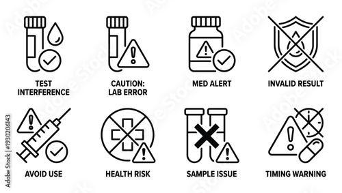 Medical alerts and error warnings icon set for test interference, lab errors, and invalid results
