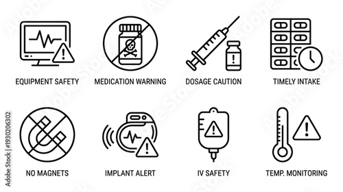 Medical equipment safety and medication warning icon collection for clinical healthcare environments