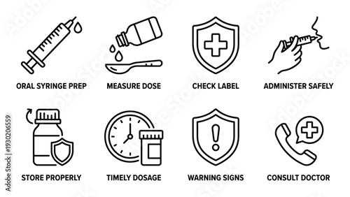 Medical oral syringe preparation and administration icons set showing safety and dosage guidelines