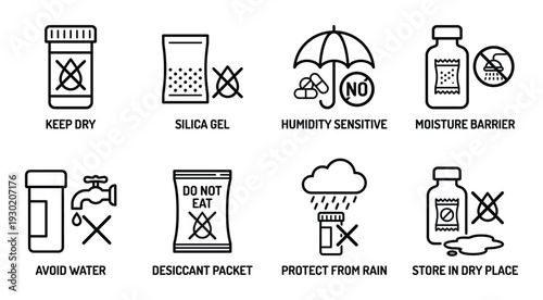 Medication storage moisture protection icons keep dry silica gel humidity sensitive barrier