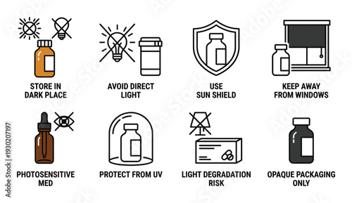 Medication storage light protection icons set dark place avoid direct light sun shield