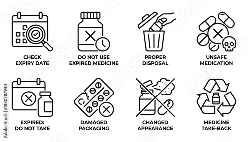 Set of eight medical safety icons on transparent background including expiry date and disposal warnings