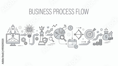 Business process flow banner with line icons of rocket launch, lightbulb, chess, chart, calendar and money bag, concept for corporate workflow, startup growth and financial management