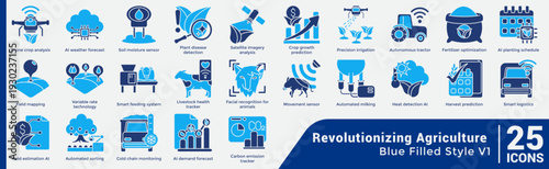 Revolutionizing Agriculture Revolutionizing Agriculture Bundle H25 V01