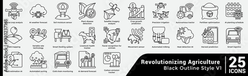 Revolutionizing Agriculture Revolutionizing Agriculture Bundle H25 V01