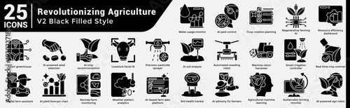 Revolutionizing Agriculture Revolutionizing Agriculture Bundle H25 V02