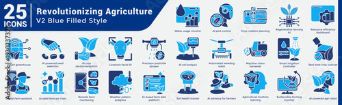 Revolutionizing Agriculture Revolutionizing Agriculture Bundle H25 V02