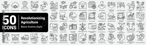 Revolutionizing Agriculture Revolutionizing Agriculture Bundle H50