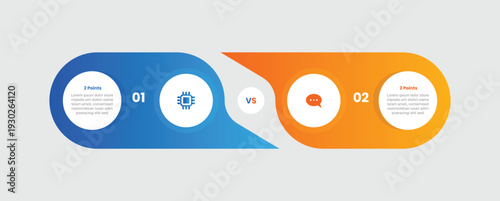 2 points comparison versus infographic with gradient style with creative round rectangle with sharp curve edge union with 2 elements stages