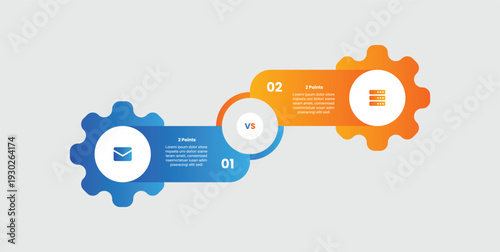 2 points comparison versus infographic with gradient style with big gear on rectangle box container opposite upside down with 2 elements stages