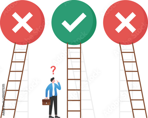 Professional Decision Risk Management and Strategic Success Evaluation