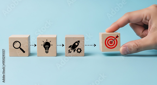 Business growth strategy visualized with icons on wooden blocks representing research, idea, launch, and target achievement