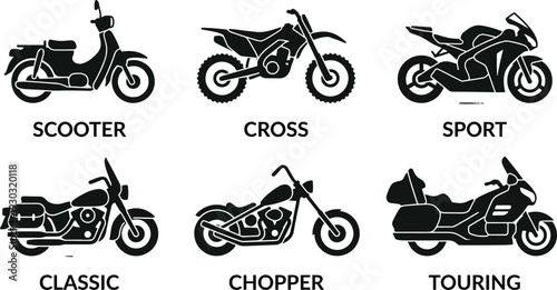 Motorcycle types icon set with scooter, cross, sport, classic, chopper, touring bikes black silhouette vector illustration