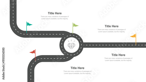 Options Strategy Road Map Infographic