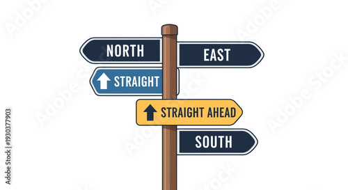 Directional Signpost with Multiple Arrows and Text Labels