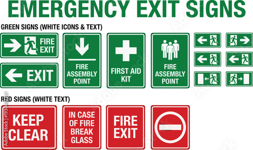 Emergency exit signs and fire safety symbols set, flat vector illustration isolated on white background for health and safety compliance,